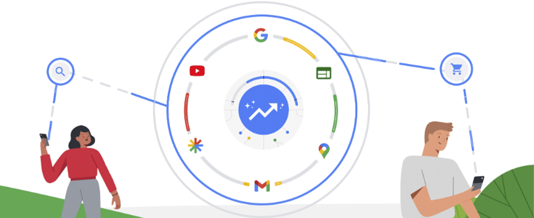 Max performance: el reemplazo de Google Shopping.